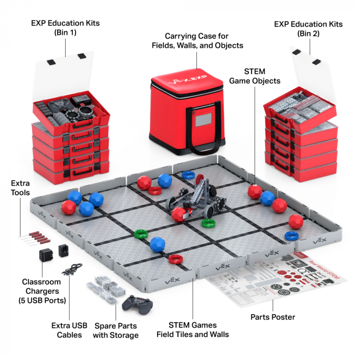[280-8293] - VEX EXP Classroom Bundle