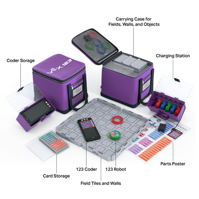 [ 248-7848] - 123 Classroom Bundle